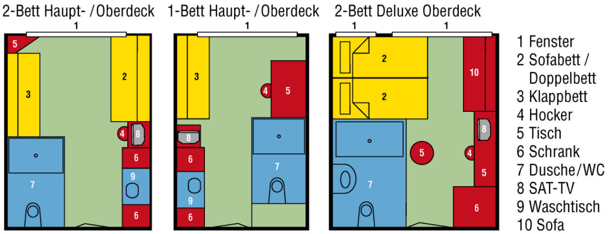 Kabinenplan_B_1230